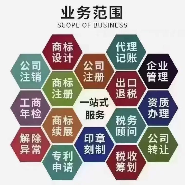 卫城代理记账