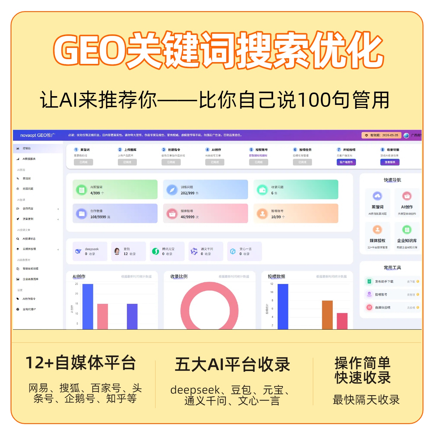 卫城GEO推广
